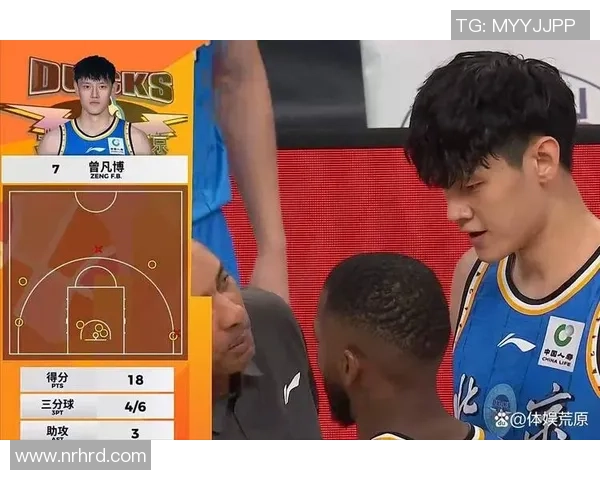 CBA潜力赛荒谬？首钢32岁“大叔队”出战 不如盘活CBDL？