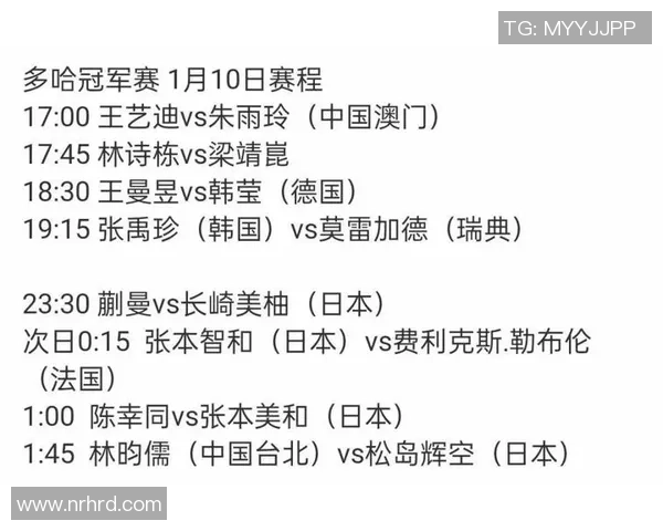 WTT冠军赛：13人首先前进16强！29日路程发布，国乒四人出战